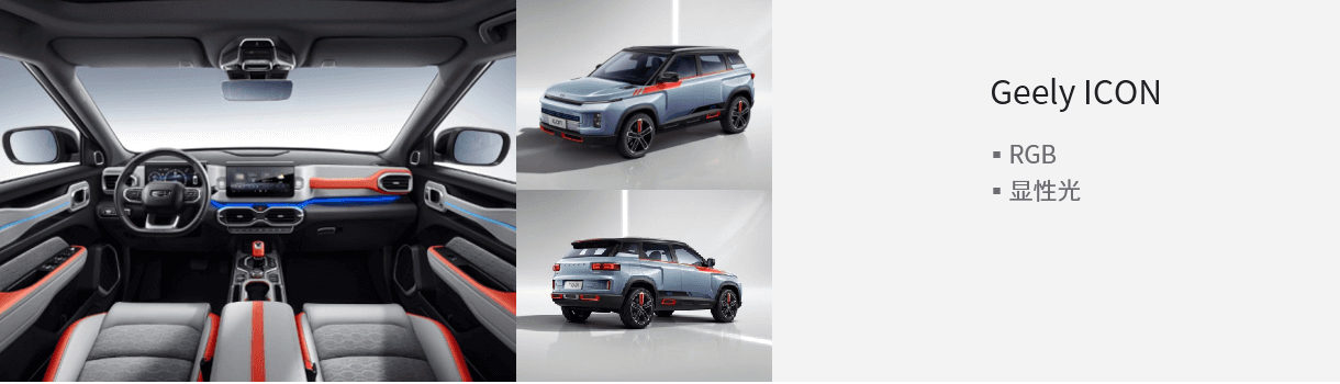 Geely lCON